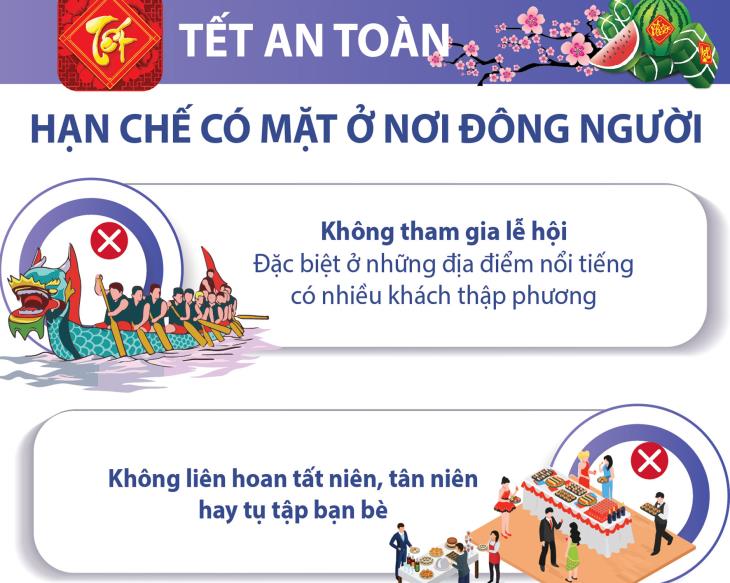 TẾT AN TOÀN: Hạn chế có mặt ở nơi đông người